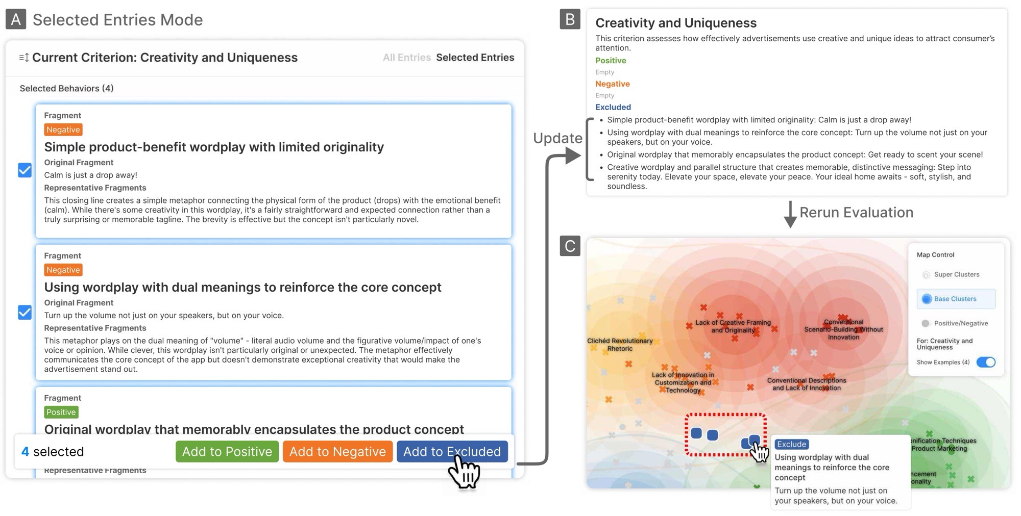 Users can select functions and add them to example sets. After re-evaluation, examples appear as squares in the Map Visualization, showing their effect on nearby functions.